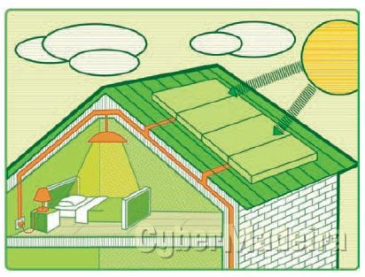 Fornecemos   instalamos   reparamos todo O equipamento solar