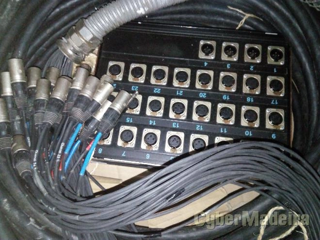 Amplificadores