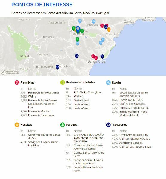 Terreno T3 para Venda Caniço, Eiras
