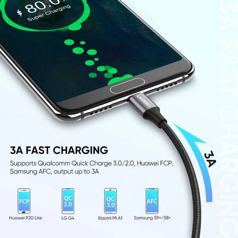 CABO USB UGREEN TIPO C