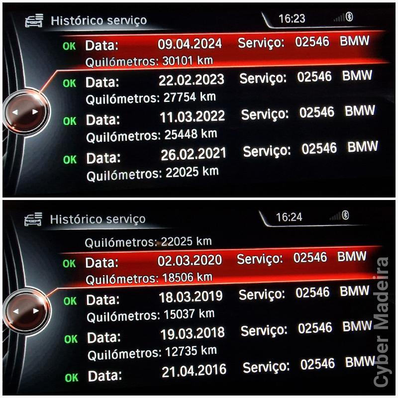 BMW Serie 2 M2 (f87) M Performance M2 (f87) M Performance