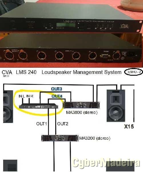 CVA LMS 240 - Controlador de Sistema Som (Crossover)