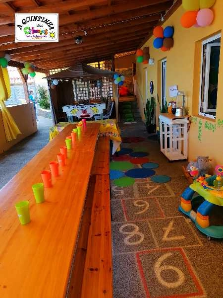 Festas de Aniversário em Segurança