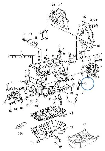 Funil vareta do nível de óleo aplicação/VW