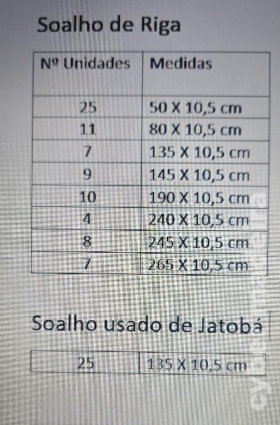 Vendo 10,5m2 de soalho em Riga