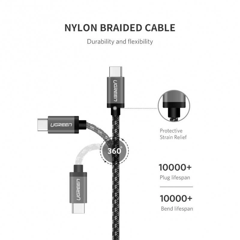 UGREEN CABO USB C A USB C - 1 METRO