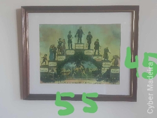 Quadro sobre idades